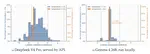 Randomness in Large Language Models: What Researchers Need to Know (and Report)