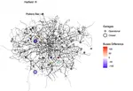Ownership Frictions in a Procurement Market: Evidence from London Buses